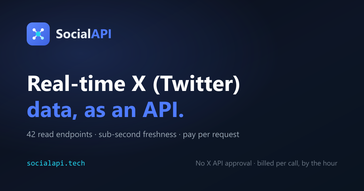 Twitter Advanced Search: Every Operator That Still Works in 2026
